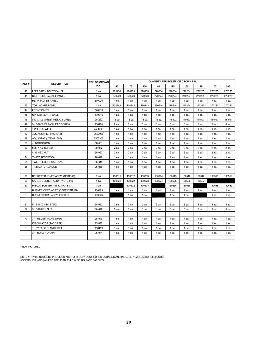 Crown Boiler TWZ065, TWZ200, TWZ090, TWZ125, TWZ175, TWZ150, TWZ100, TWZ120, TWZ075 3029, Quantity PER Boiler or Crown P.N 