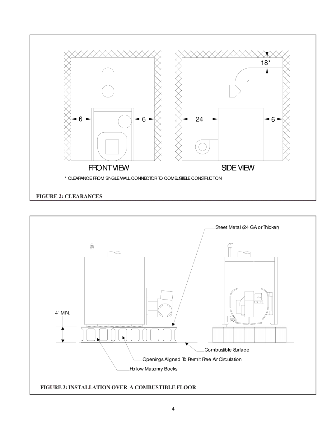 Crown Boiler TWZ150, TWZ200, TWZ090, TWZ125, TWZ065, TWZ175, TWZ100, TWZ120, TWZ075 installation instructions Frontview Side View 