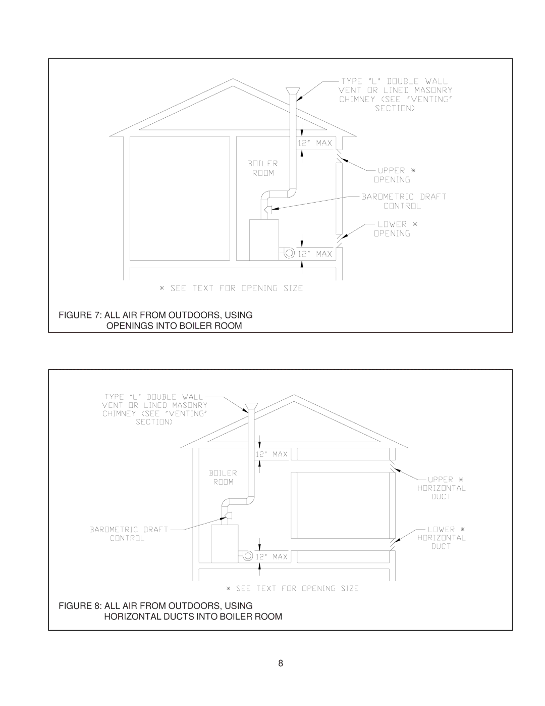 Crown Boiler TWZ200, TWZ090, TWZ125, TWZ065, TWZ175, TWZ150, TWZ100, TWZ120, TWZ075 ALL AIR from OUTDOORS, Using 