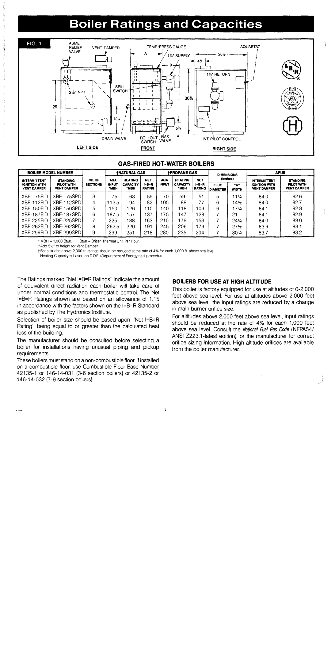 Crown Boiler XBF-EID, XBF-SPD manual 