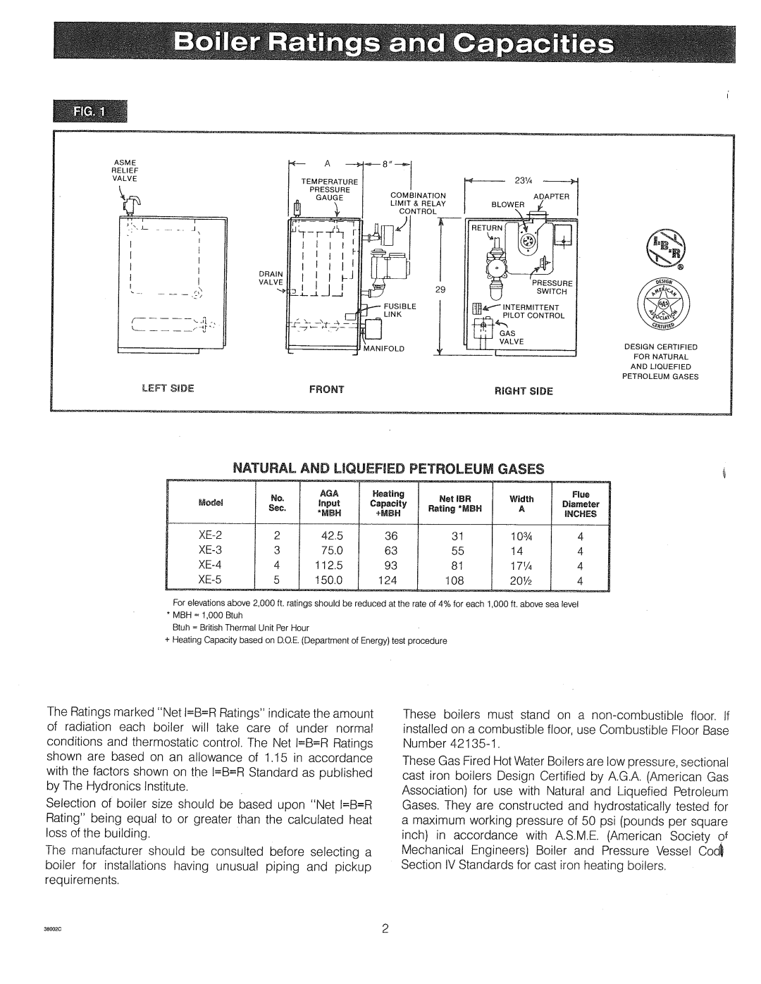 Crown Boiler XE-3, XE-5, XE-2, XE-4 manual 