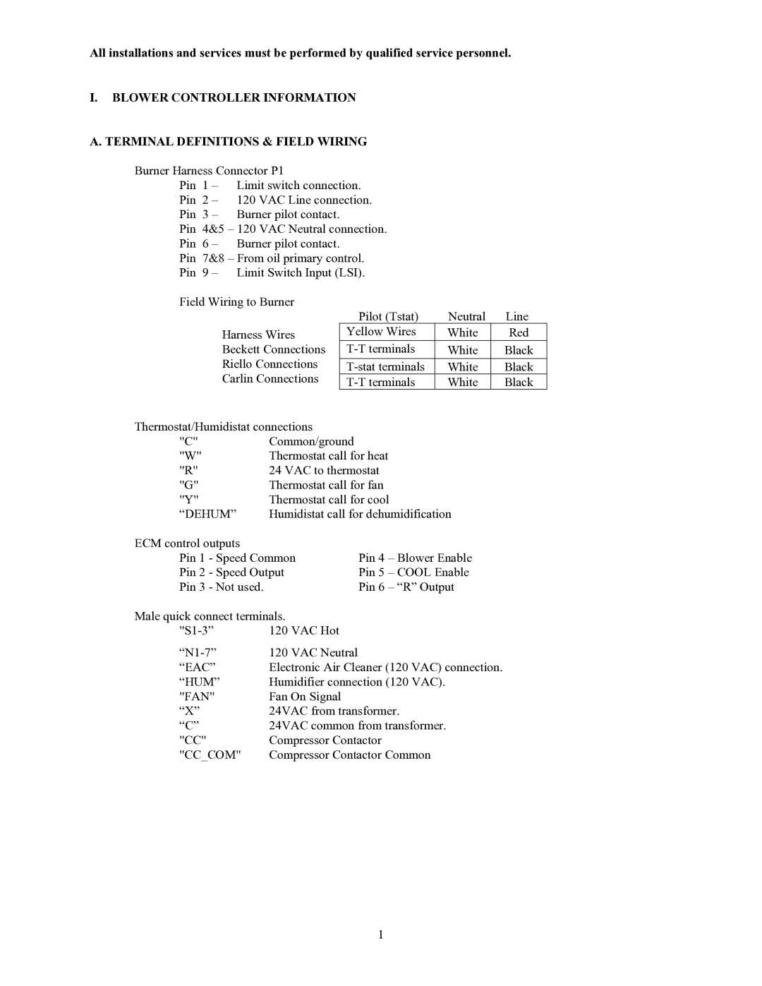 Crown CSHB60-90XE operation manual Eac 