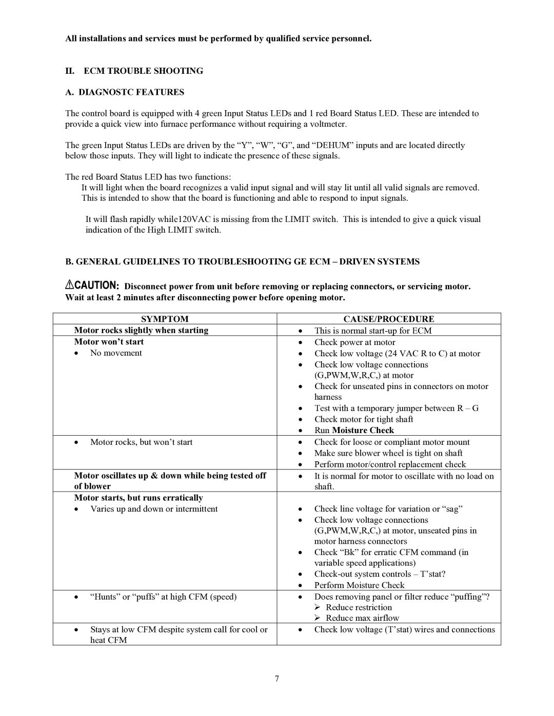 Crown CSHB60-90XE operation manual II. ECM Trouble Shooting A. Diagnostc Features, Symptom CAUSE/PROCEDURE 