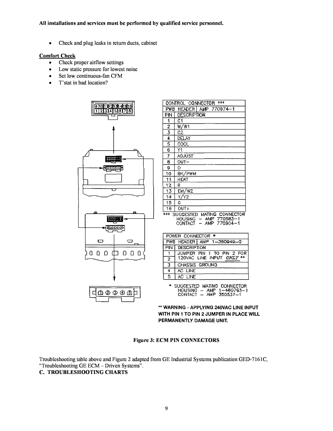 Crown CSHB60-90XE operation manual Check and plug leaks in return ducts, cabinet, Comfort Check, Ecm Pin Connectors 
