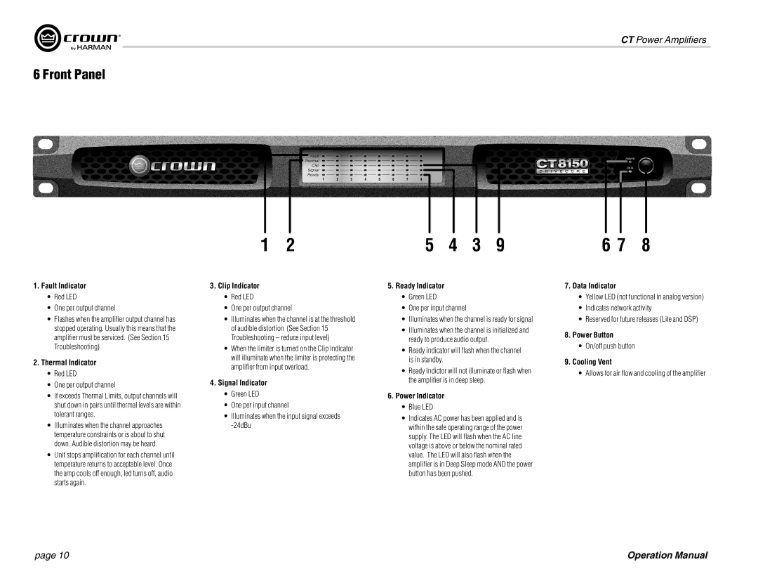 Crown CT 4150, CT 8150, CT 875, CT 475 operation manual Front Panel 