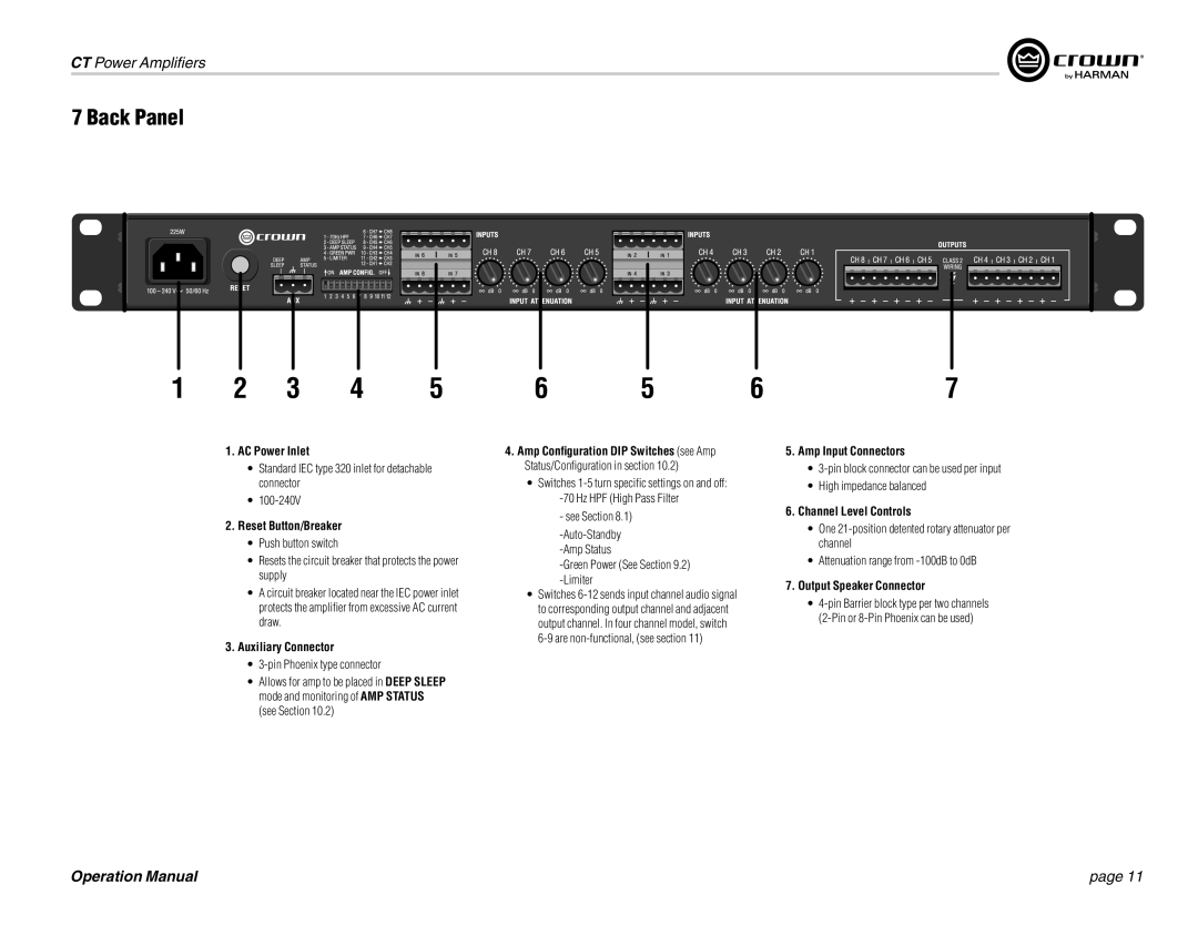 Crown CT 475, CT 8150, CT 875, CT 4150 operation manual Back Panel 