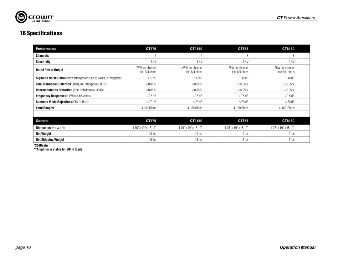 Crown CT 8150, CT 875, CT 4150, CT 475 operation manual Specifications 