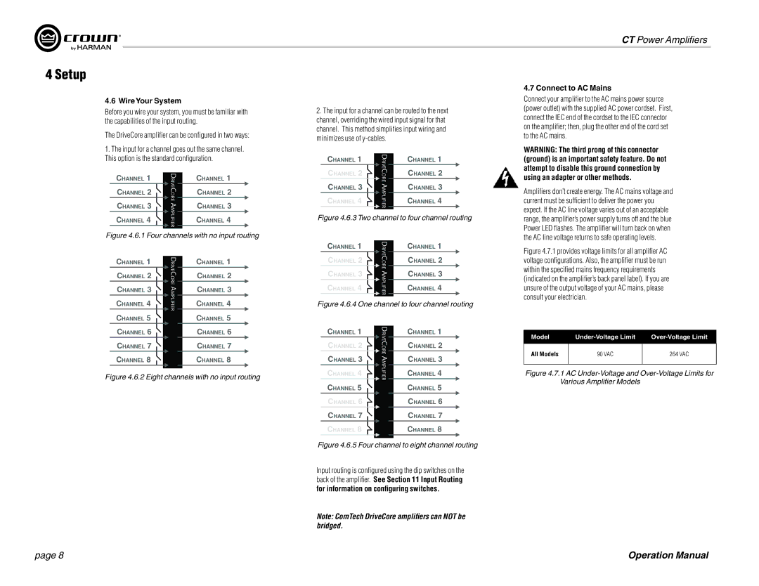 Crown CT 8150, CT 875, CT 4150 WireYour System, DriveCore amplifier can be configured in two ways, Connect to AC Mains 