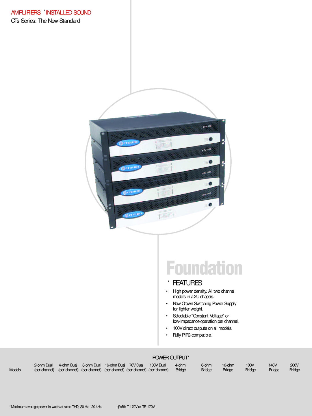 Crown CTS 3000, CTS 2000, CTS 1200, CTS 600 manual 200W 1,200W 1,200W‡, 000W, 250W 