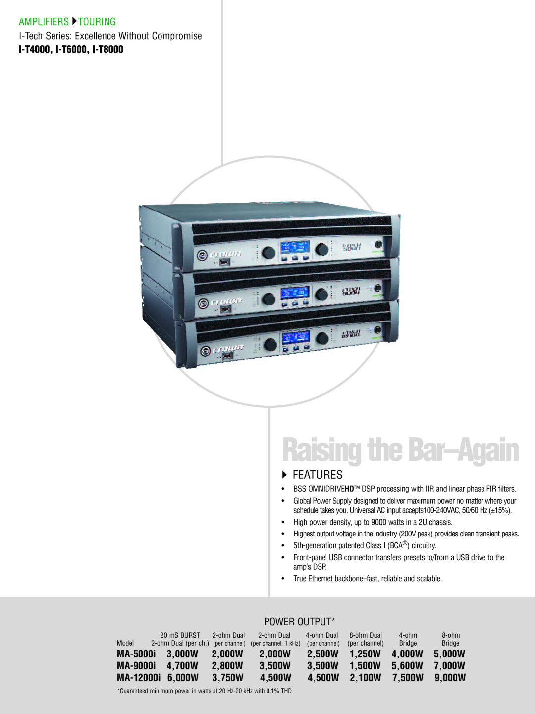 Crown CTS 3000, CTS 2000 High power density, up to 9000 watts in a 2U chassis, 250W 000W, 500W 600W 000W, 100W 500W 000W 