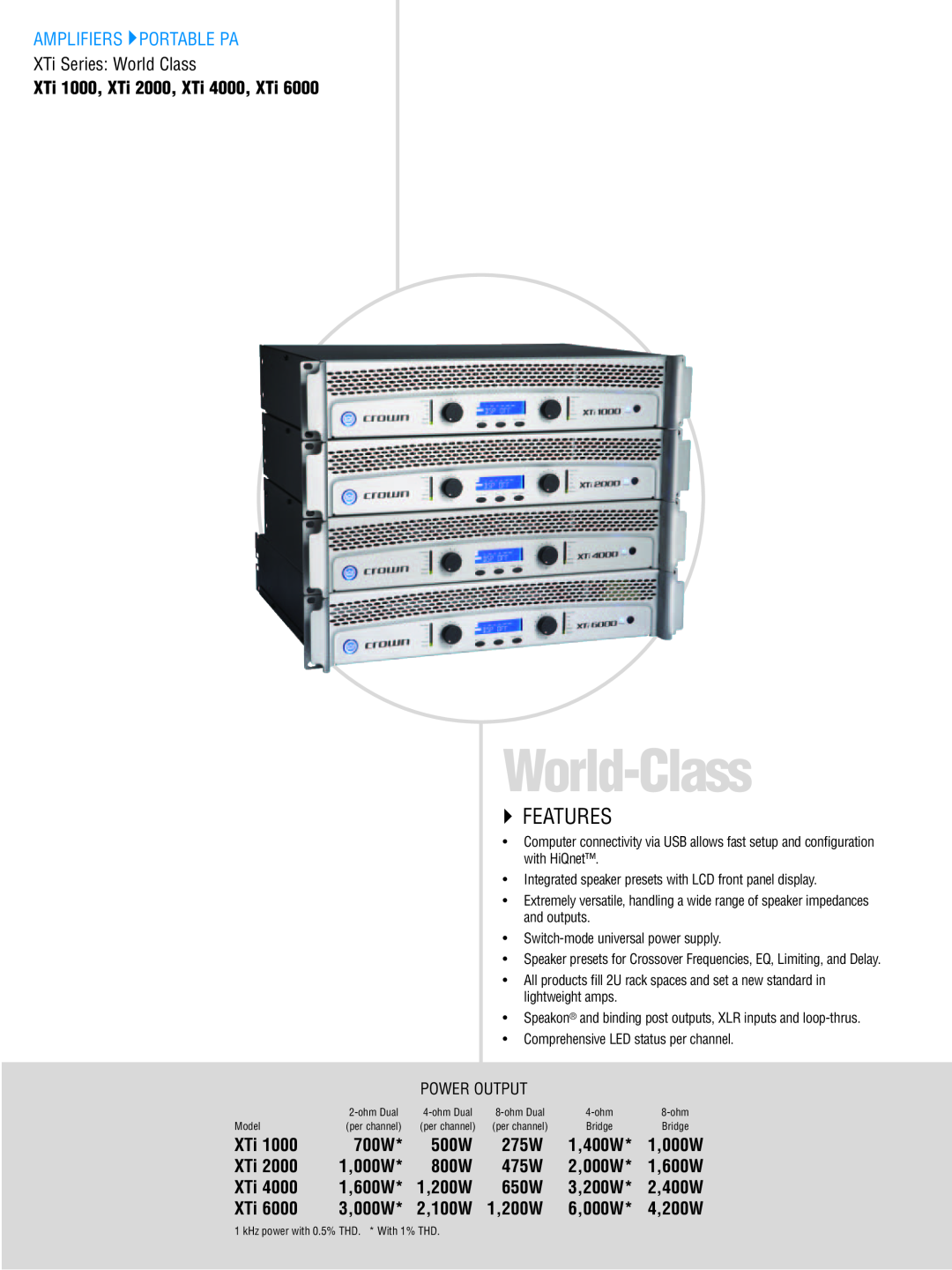 Crown CTS 3000, CTS 2000, CTS 1200, CTS 600 manual World-Class, Amplifiers Portable Pa, `` Features 