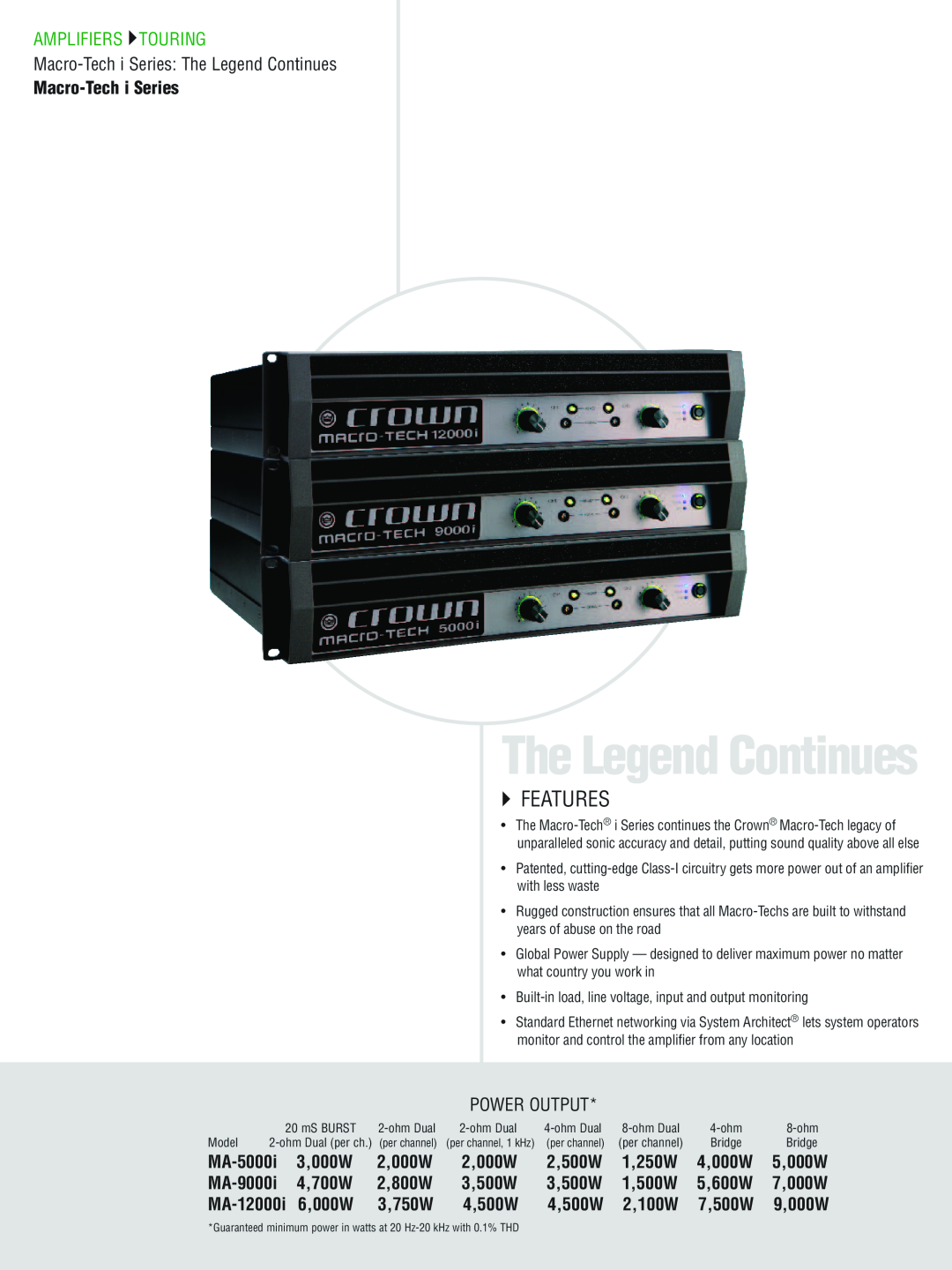 Crown CTS 1200, CTS 3000, CTS 2000, CTS 600 manual The Legend Continues, `` Features, Amplifiers Touring 