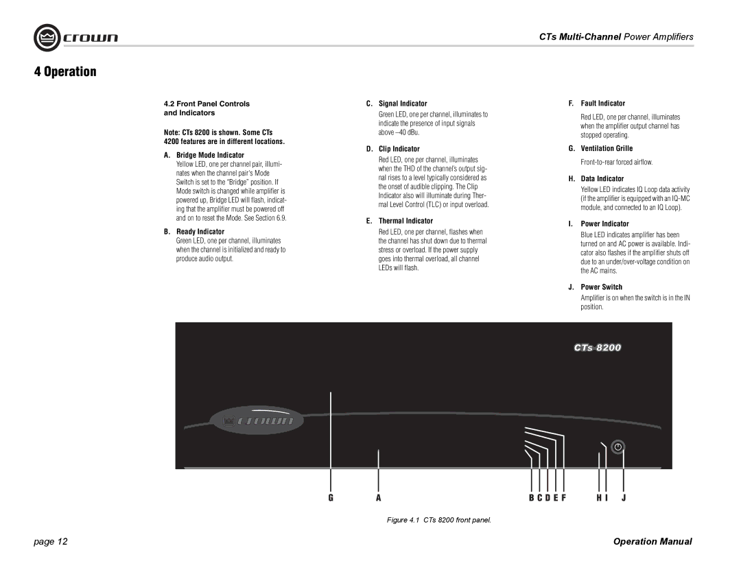 Crown CTS 8200 Front Panel Controls Indicators Bridge Mode Indicator, Ready Indicator, Signal Indicator, Clip Indicator 