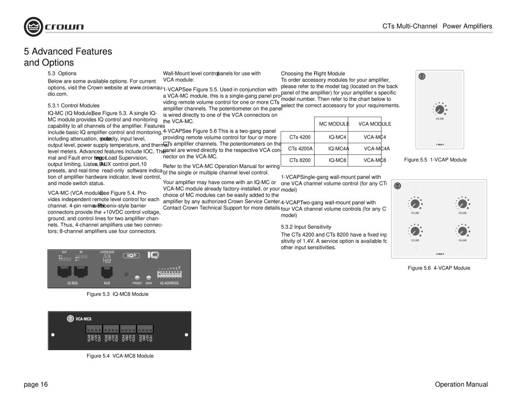 Crown CTS 8200 Options Control Modules, Wall-Mount level control panels for use with VCA module, Choosing the Right Module 