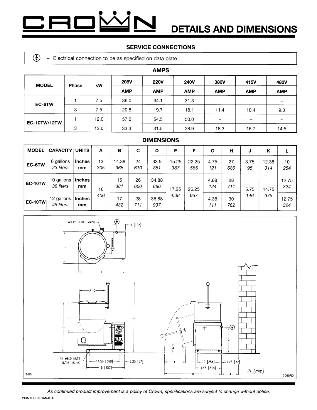 Crown Equipment EC-6TW, EC-10TW, EC-12TW manual 