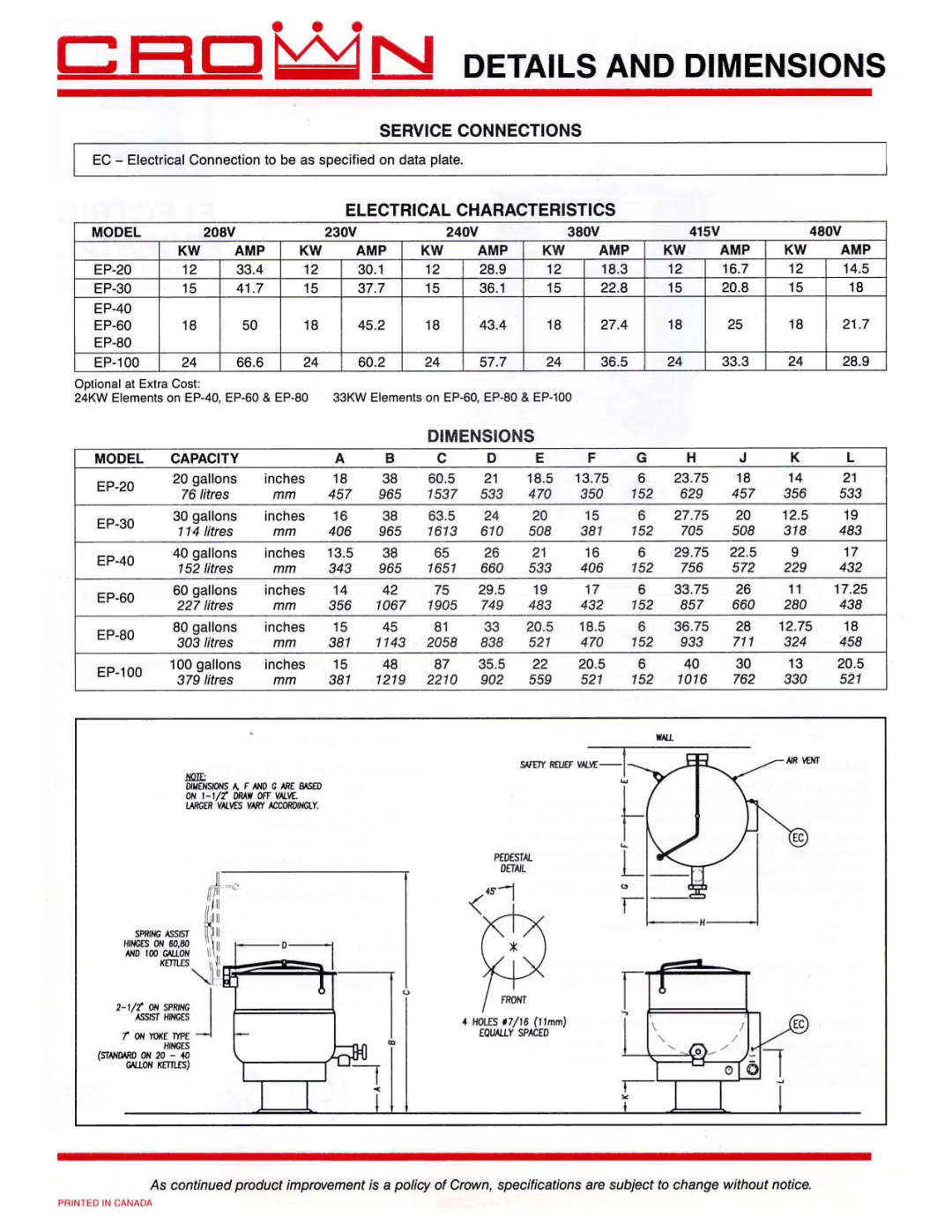 Crown Equipment EP-30, EP-80, EP-40, EP-20, EP-10, EP-60 manual 