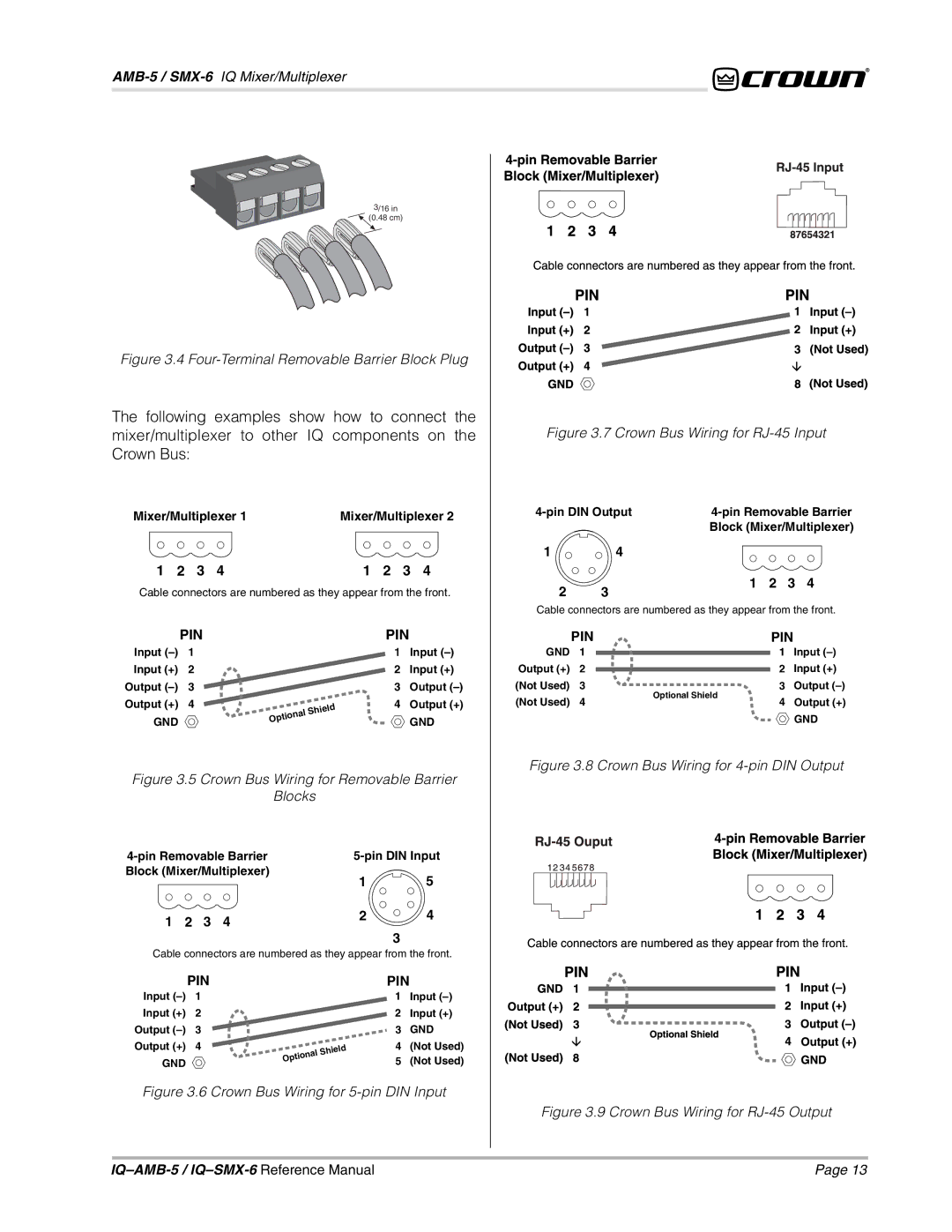 Crown IQAMB-5, IQSMX-6 manual Pin 