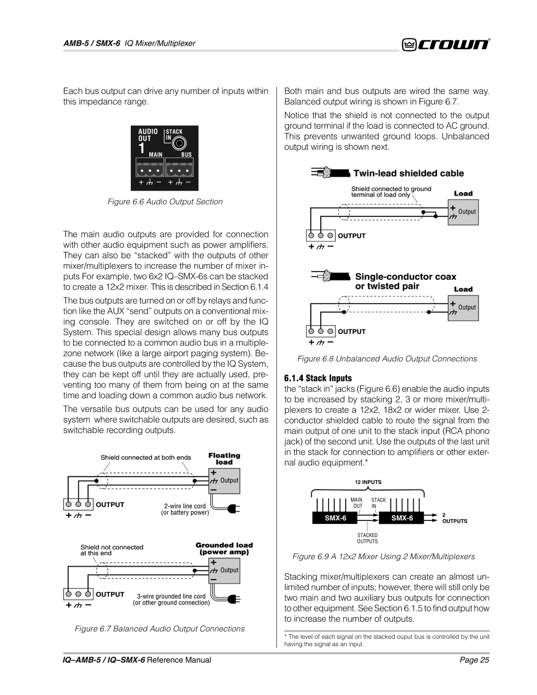 Crown IQAMB-5, IQSMX-6 manual Stack Inputs, Audio Output Section 