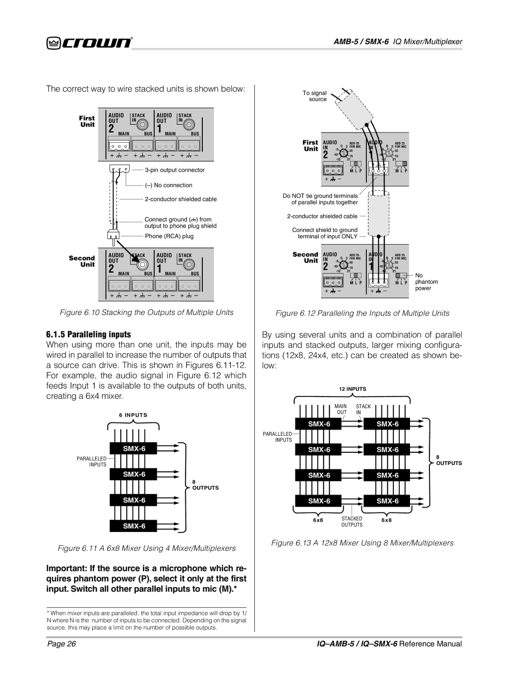 Crown IQSMX-6, IQAMB-5 manual Correct way to wire stacked units is shown below, Paralleling inputs 