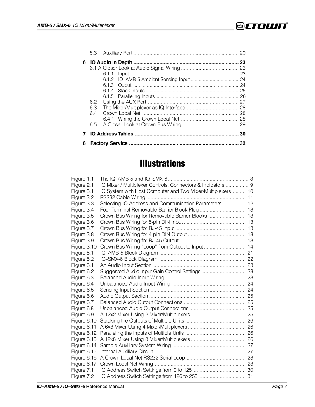 Crown IQAMB-5, IQSMX-6 manual Illustrations, IQ Audio In Depth 