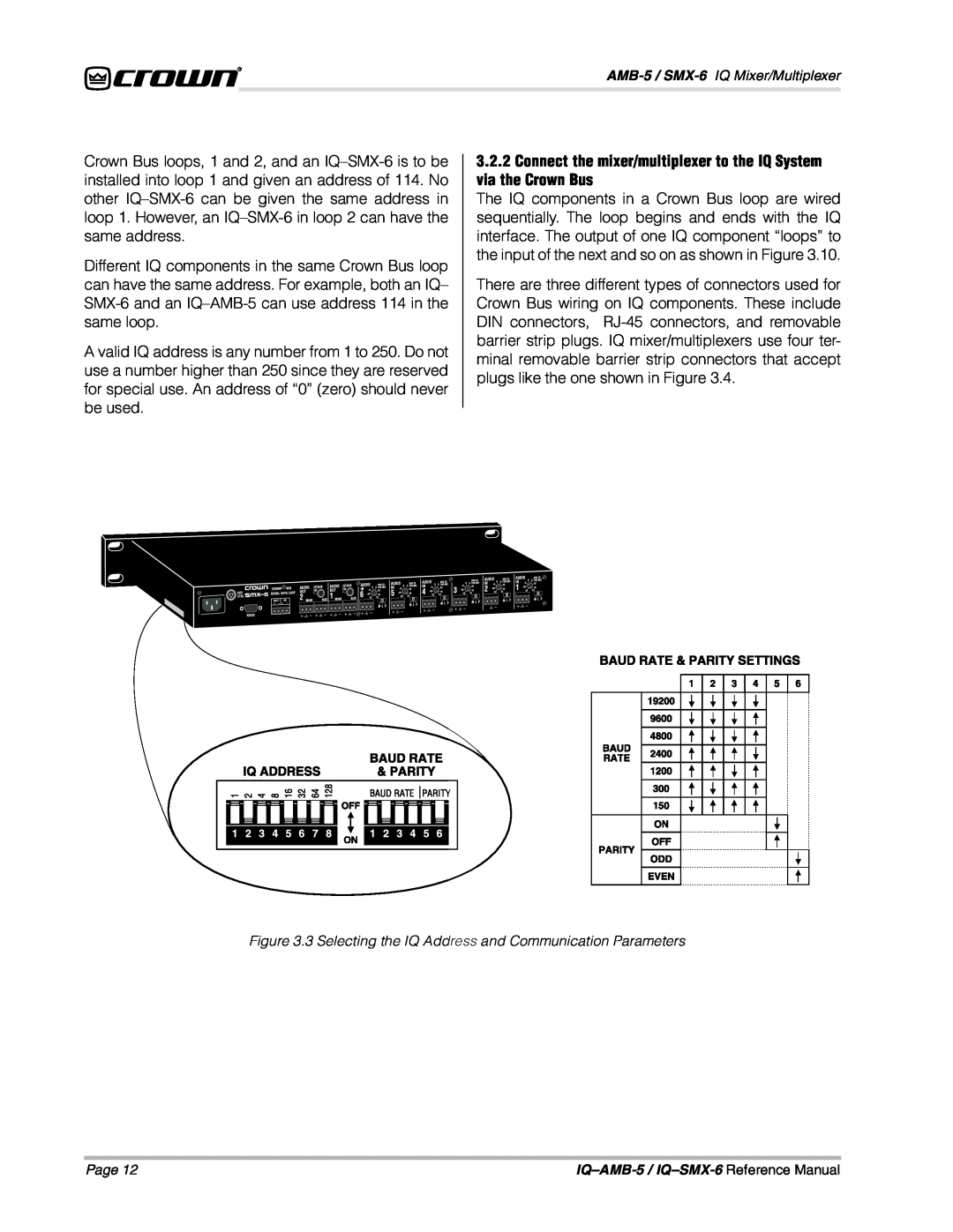 Crown IQSMX-6, IQAMB-5 manual AMB-5 / SMX-6 IQ Mixer/Multiplexer 