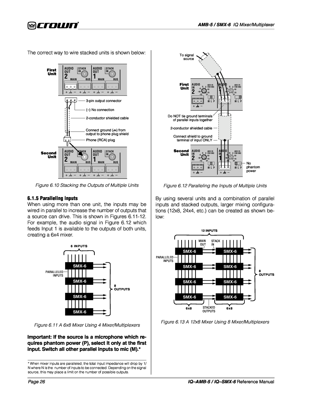 Crown IQSMX-6, IQAMB-5 manual Paralleling inputs, AMB-5 / SMX-6 IQ Mixer/Multiplexer 