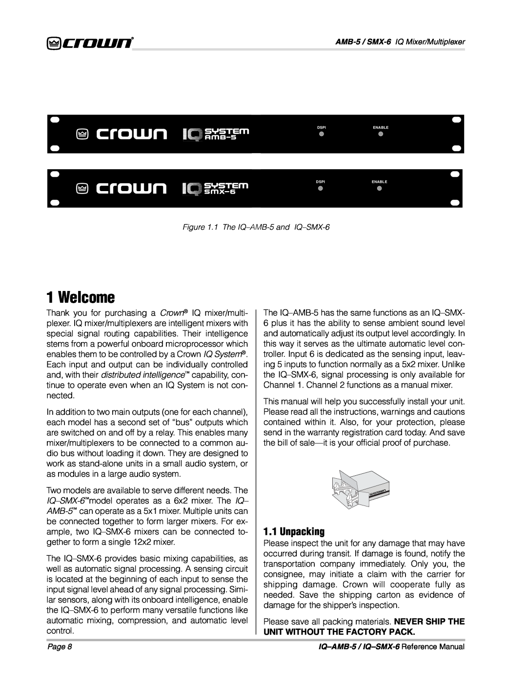 Crown IQSMX-6, IQAMB-5 manual Welcome, Unpacking, Unit Without The Factory Pack 