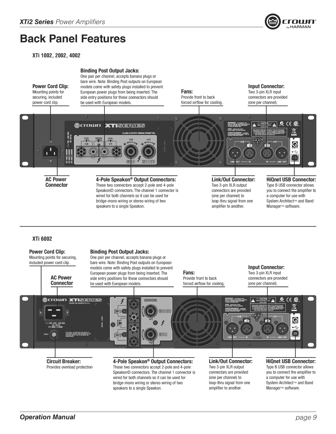 Crown XTI 4002, XTI 2002, XTI 6002, XTI 1002 operation manual Back Panel Features, XTi 1002, 2002 