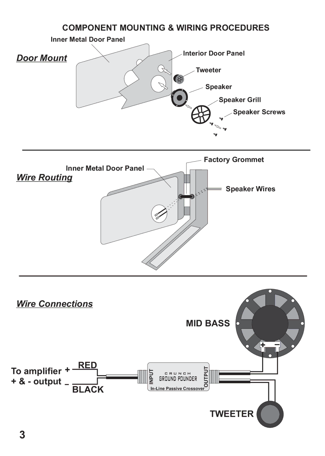 Crunch GRP5.2C, GRP693, GRP6.5C, GRP62CX, GRP52CX manual Door Mount 