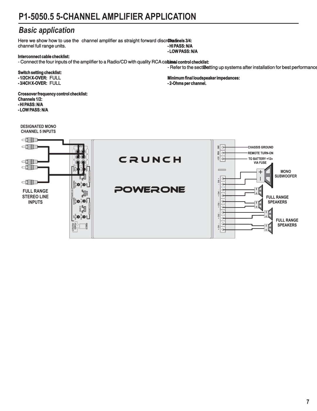 Crunch P1-650.2, P1-1050.1, P1-650.4, P1-2050.1, P1-3050.1 P1-5050.5 5-CHANNEL Amplifier Application, Ohms per channel 