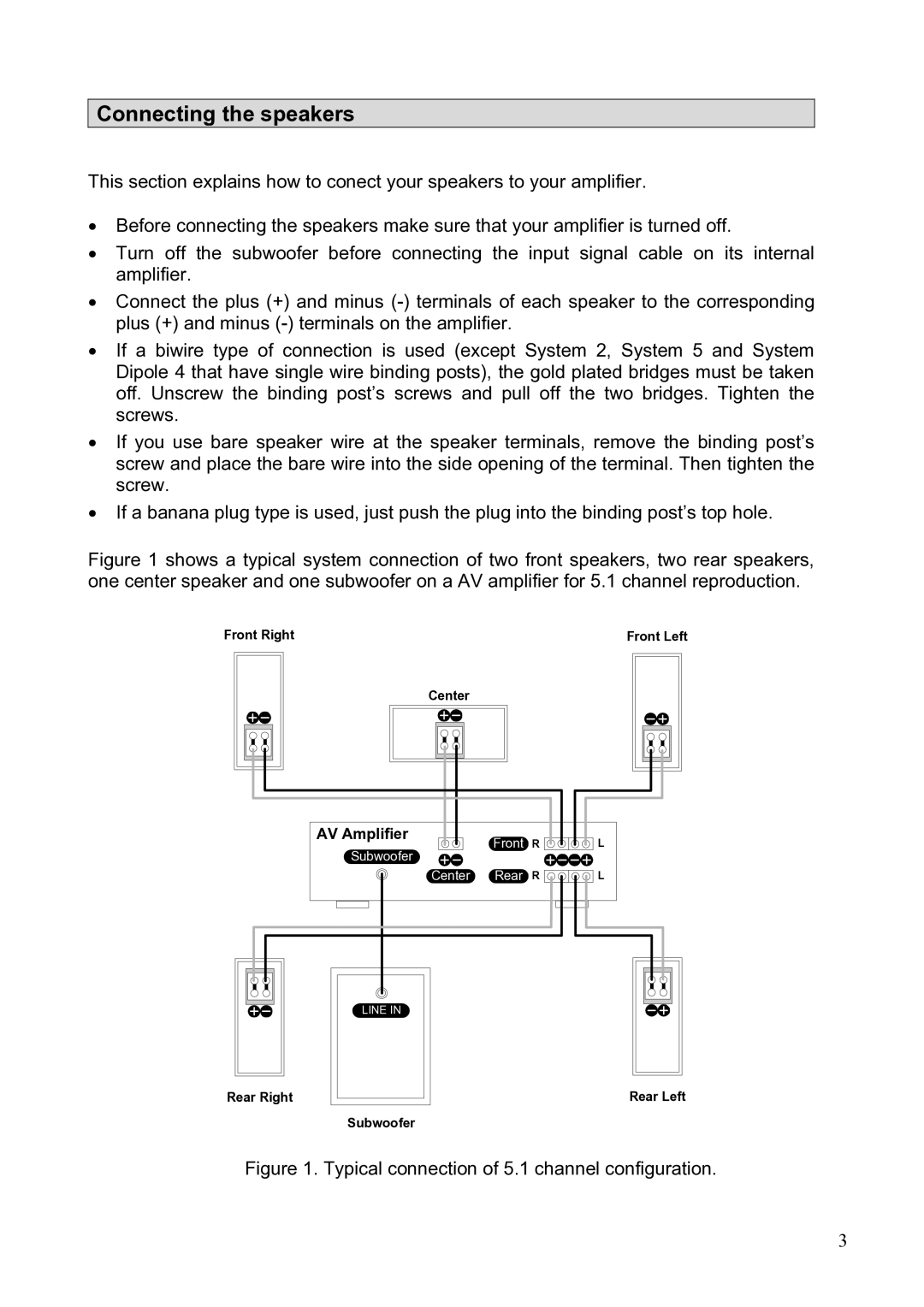 Crystal Audiovideo System Series operating instructions Connecting the speakers, AV Amplifier 