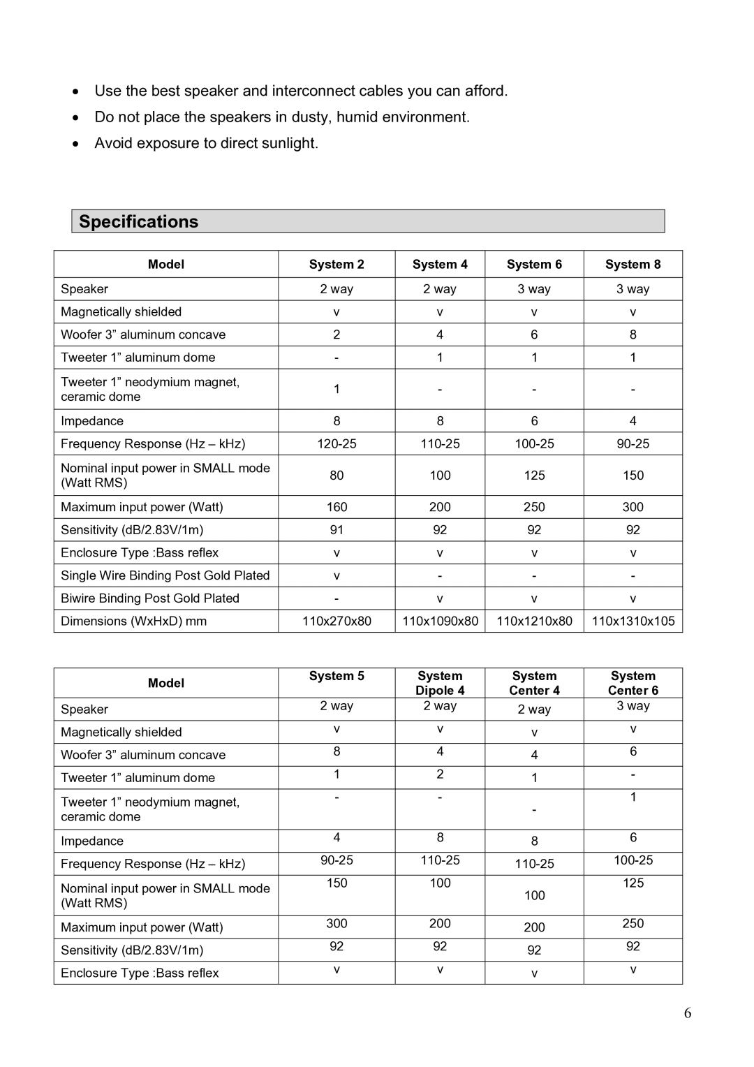 Crystal Audiovideo System Series operating instructions Specifications, Model System Dipole Center 