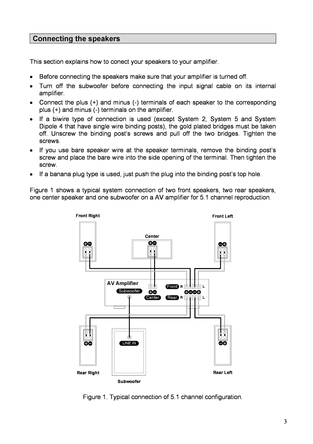 Crystal Audiovideo System Series operating instructions Connecting the speakers, AV Amplifier 