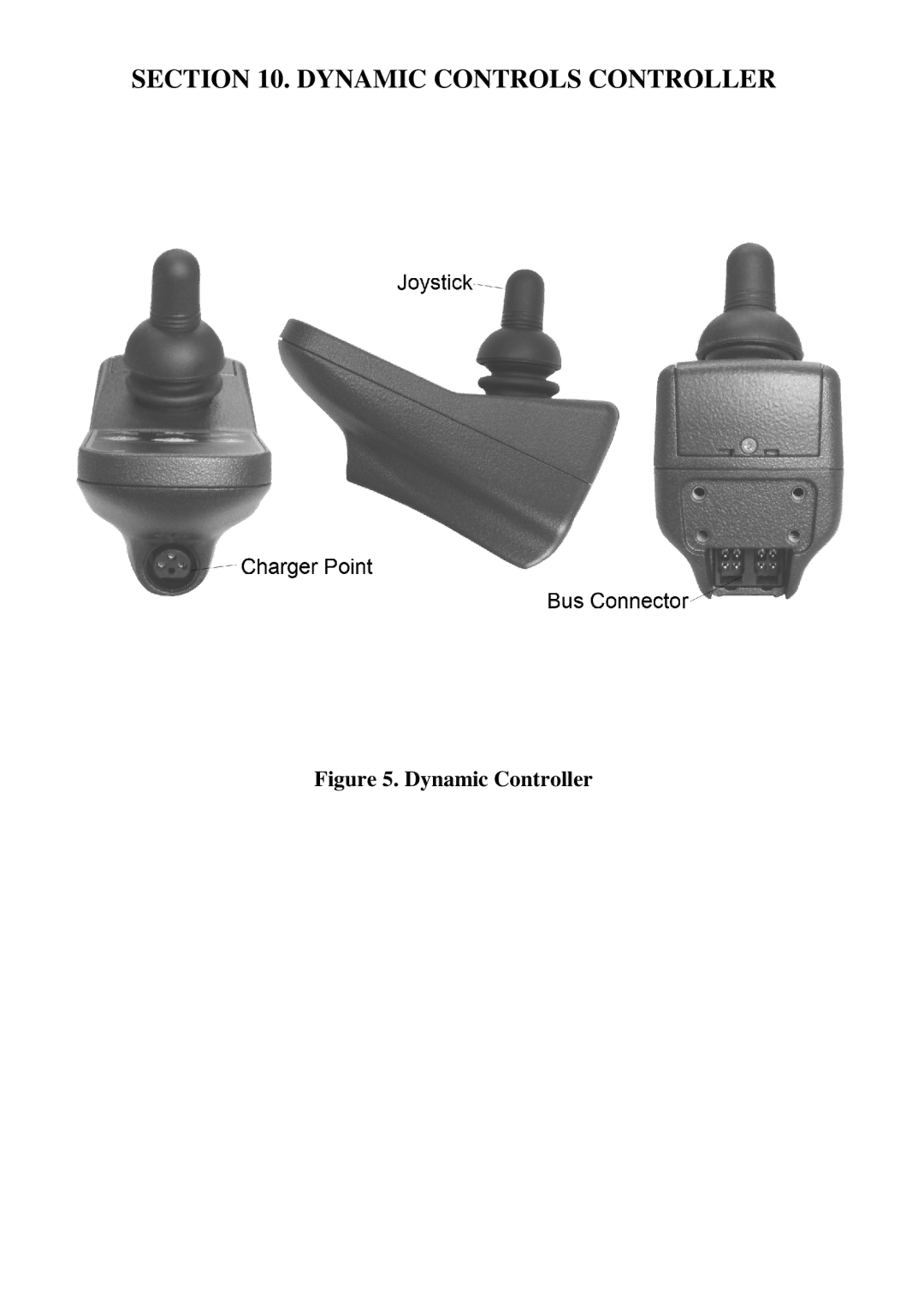 CTA 7 Series, 6 Series user manual Dynamic Controls Controller, Dynamic Controller 