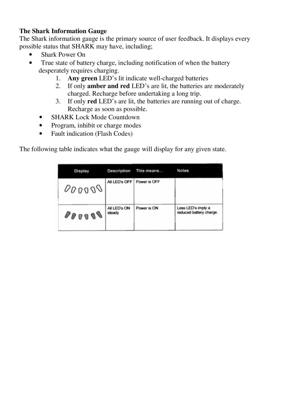 CTA 7 Series, 6 Series user manual Shark Information Gauge 