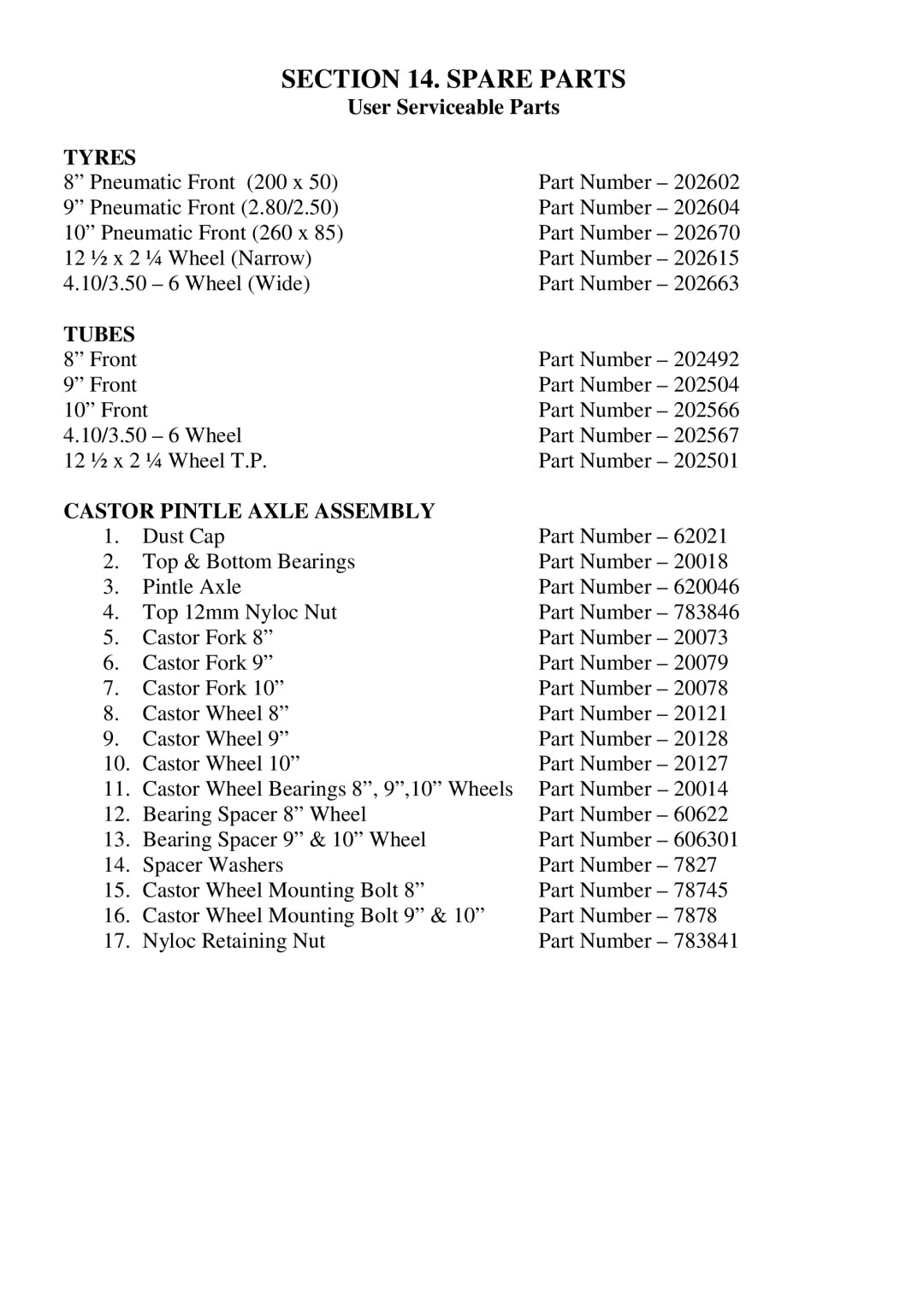 CTA 7 Series, 6 Series user manual Spare Parts, User Serviceable Parts, Tyres, Tubes, Castor Pintle Axle Assembly 