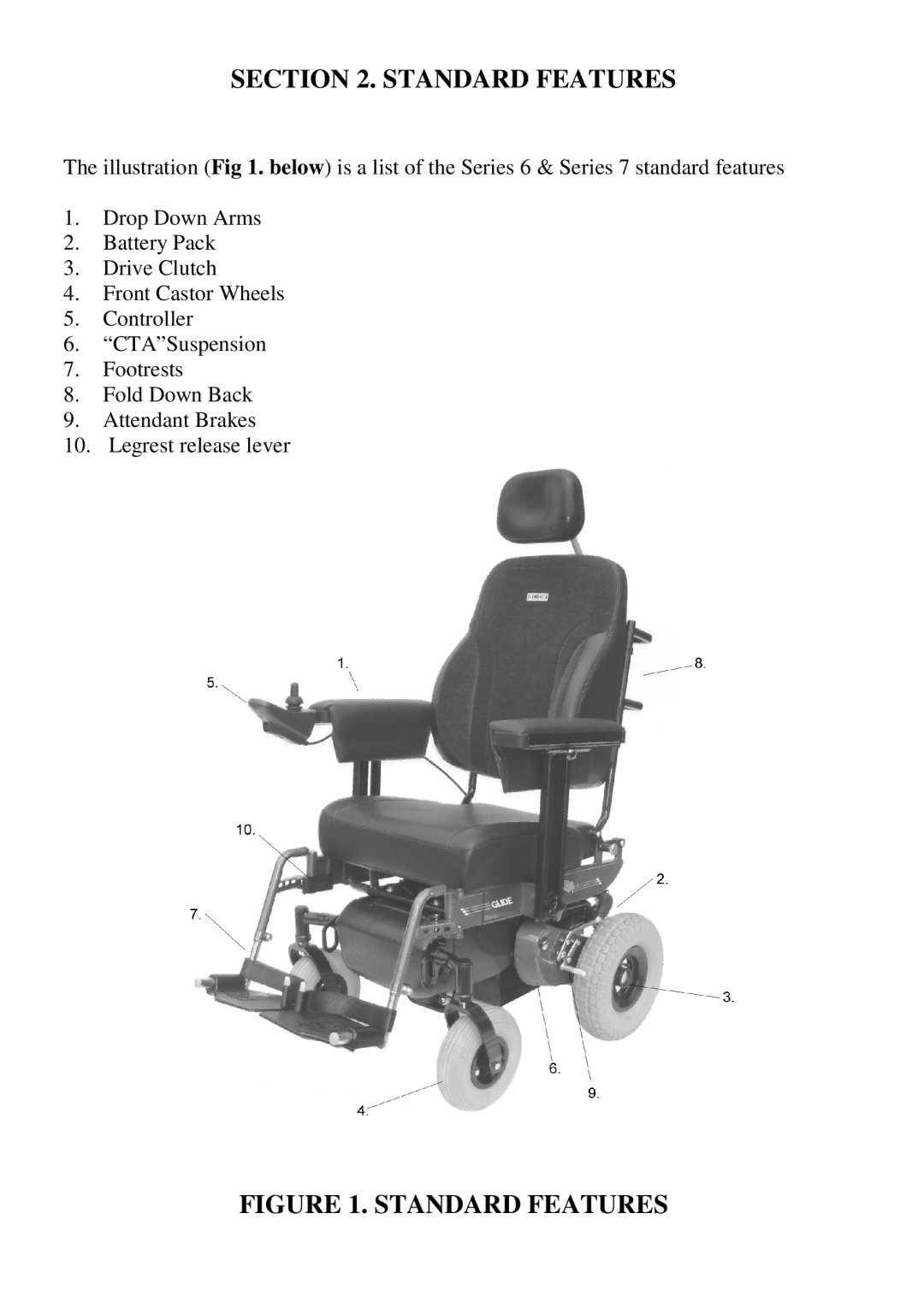 CTA 6 Series, 7 Series user manual Standard Features 