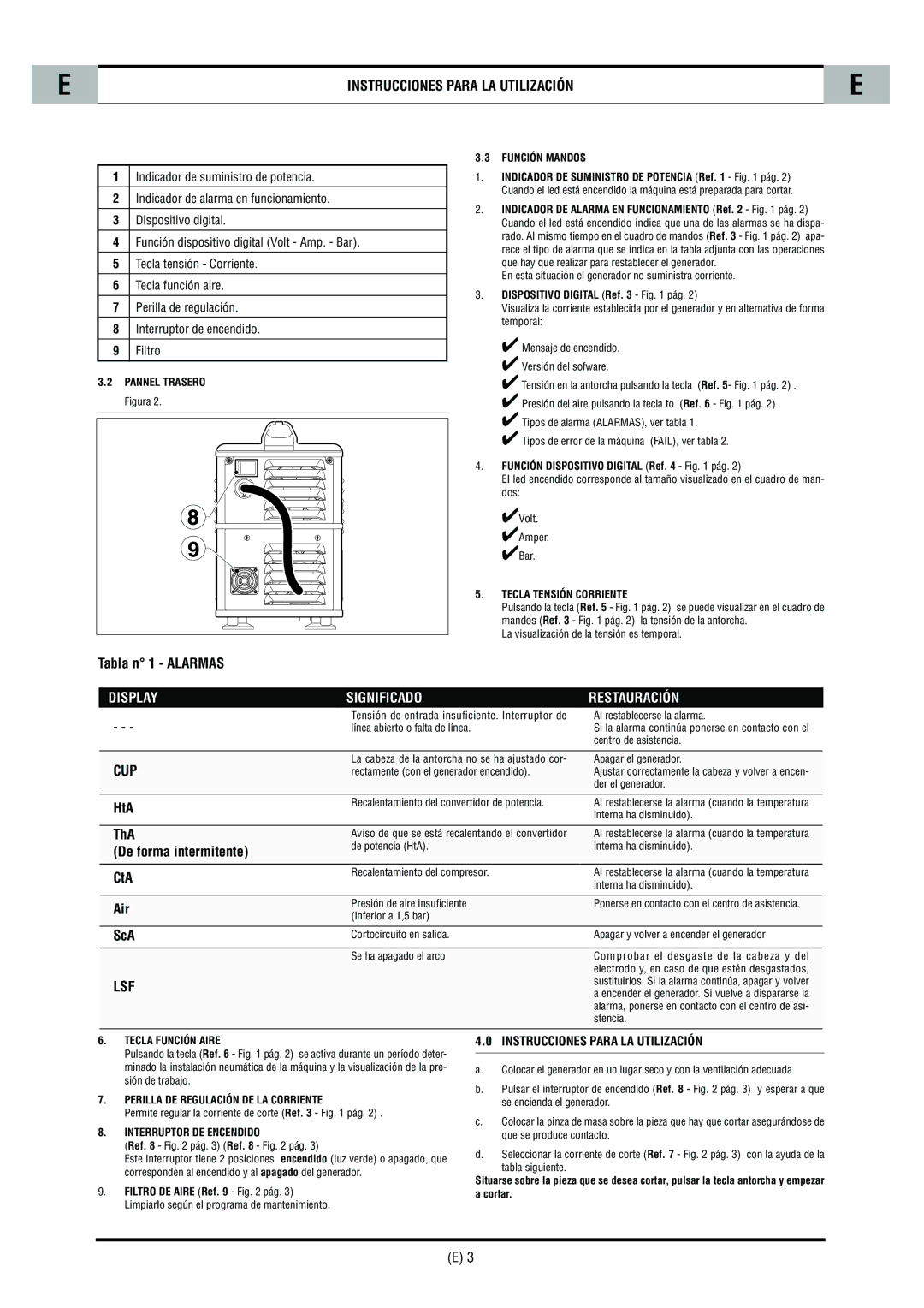 CTA SHARP 6K technical specifications Instrucciones Para LA Utilización, Display Significado Restauración, Cup, Lsf 