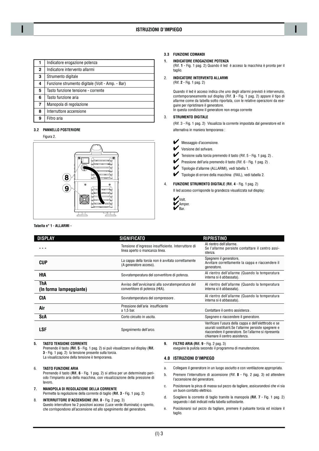 CTA SHARP 6K technical specifications Istruzioni D’IMPIEGO, Display Significato Ripristino 