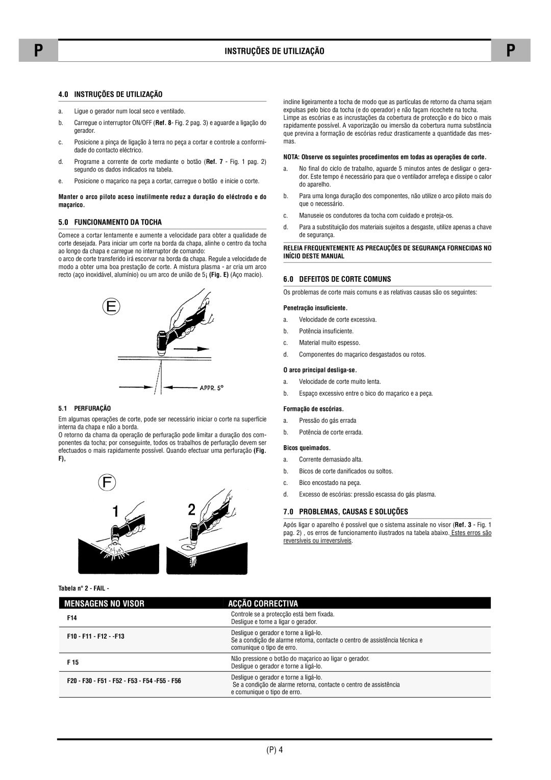 CTA SHARP 6K technical specifications Instruções DE Utilização, Mensagens no Visor Acção Correctiva 