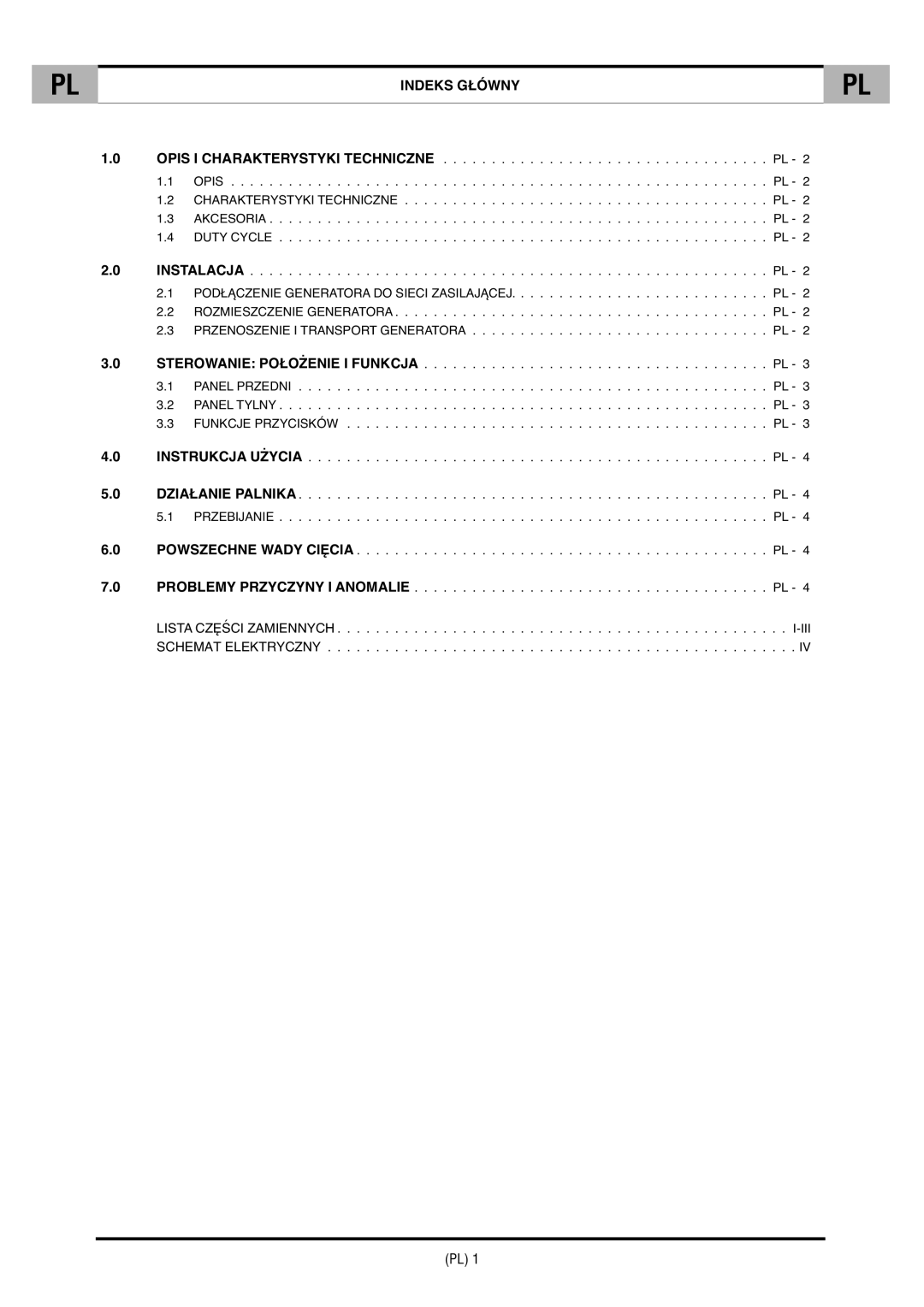 CTA SHARP 6K technical specifications Indeks Główny 