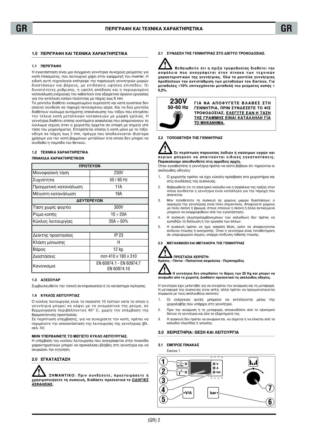 CTA SHARP 6K technical specifications ¶∂ƒπƒ∞º∏ ∞π ∆∂Ã¡π∞ Ã∞ƒ∞∆∏ƒπ∆π∞ 