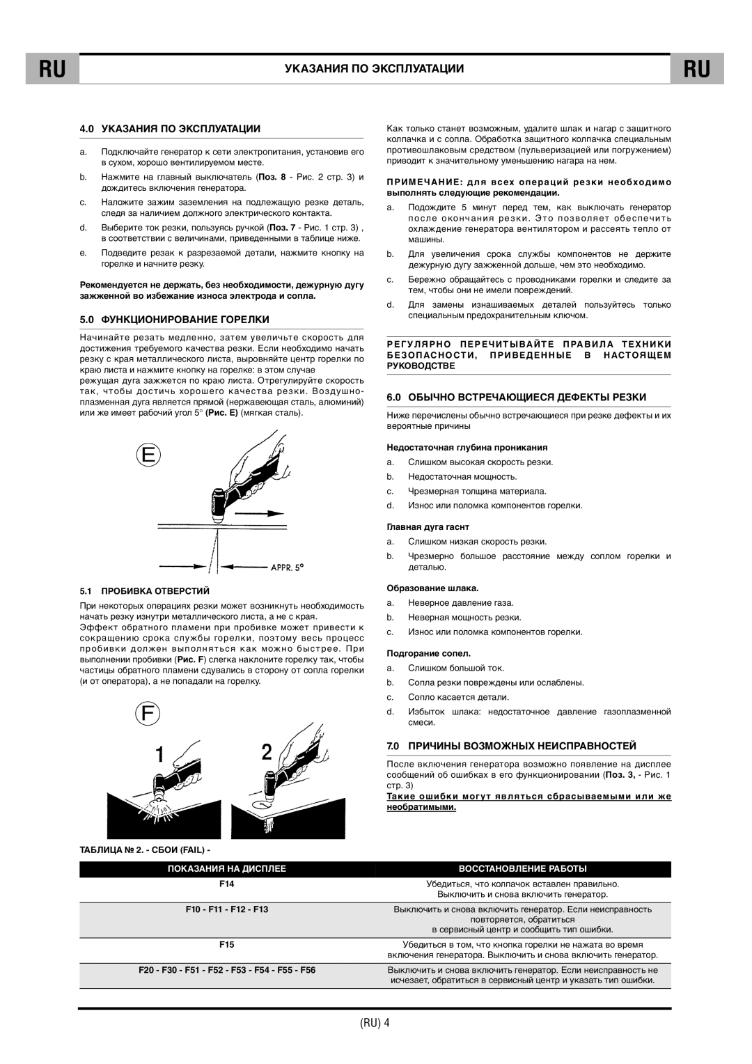 CTA SHARP 6K Указания ПО Эксплуатации, Функционирование Горелки, Обычно Встречающиеся Дефекты Резки 