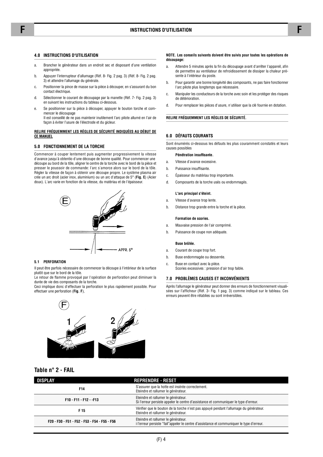 CTA SHARP 6K technical specifications Instructions Dutilisation, Display Reprendre Reset 