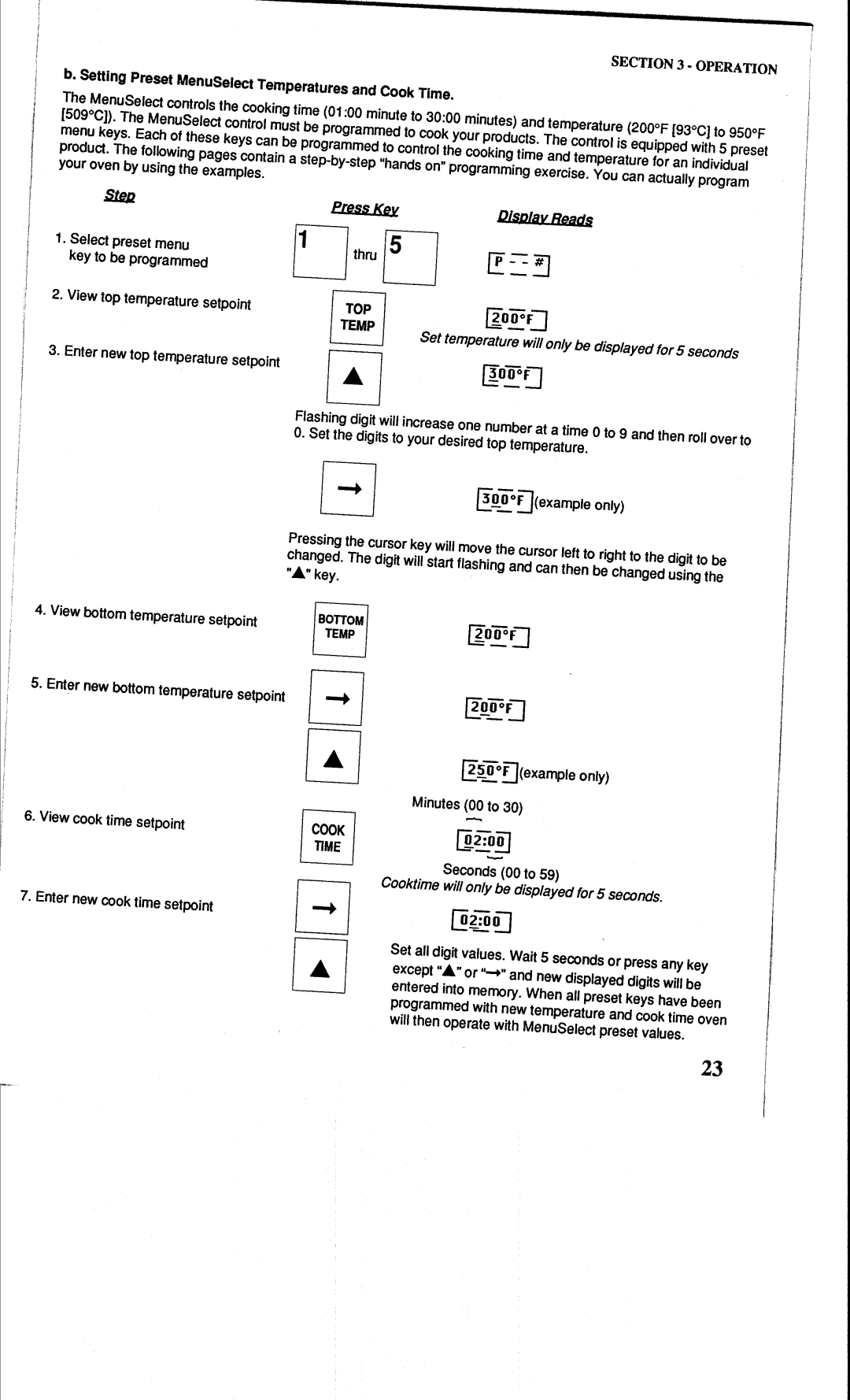 CTX G-26 manual 