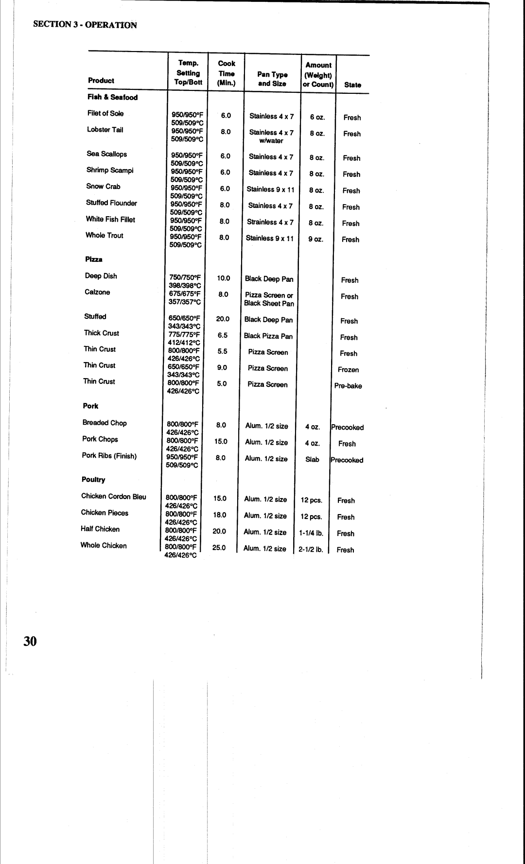 CTX G-26 manual 