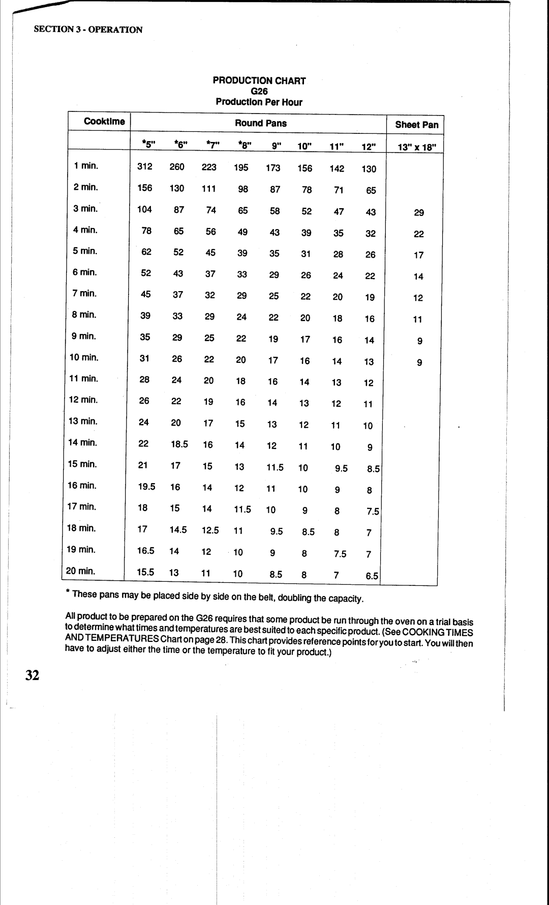 CTX G-26 manual 