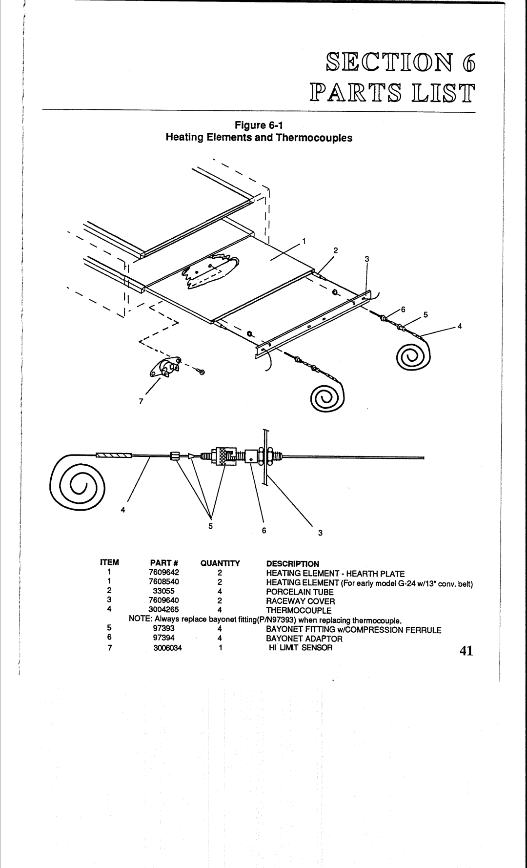 CTX G-26 manual 