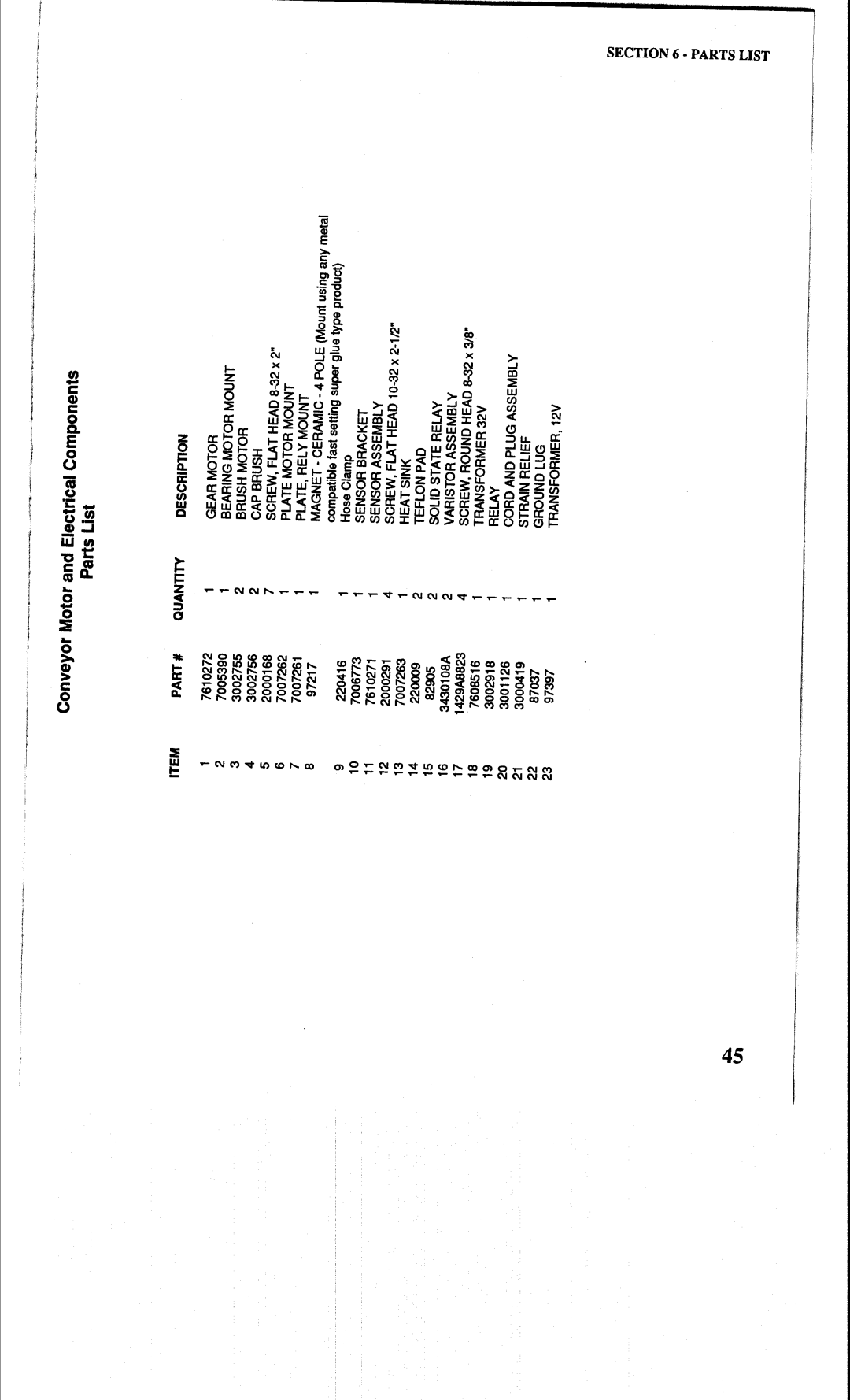 CTX G-26 manual 