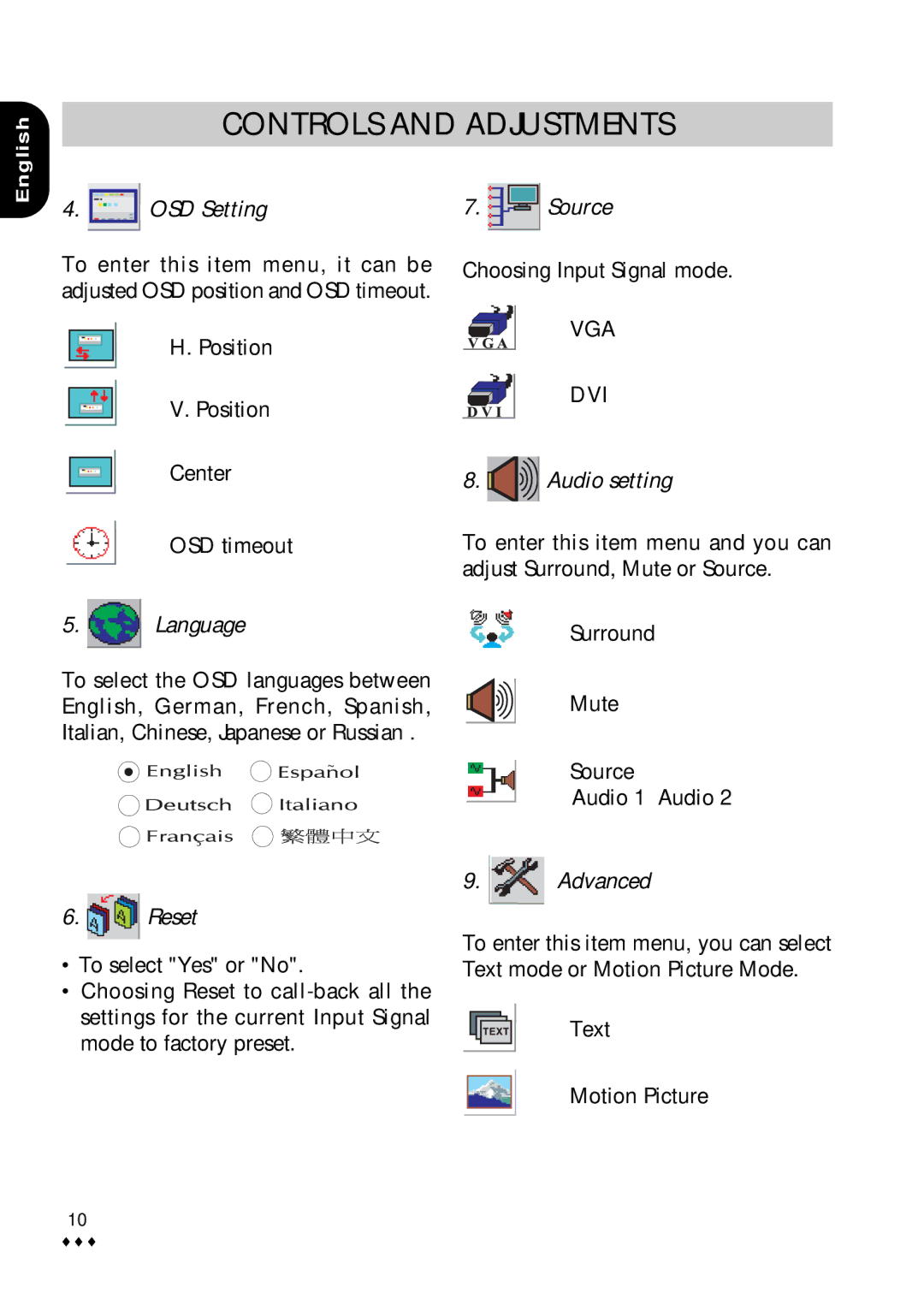 CTX M730V user manual Source 